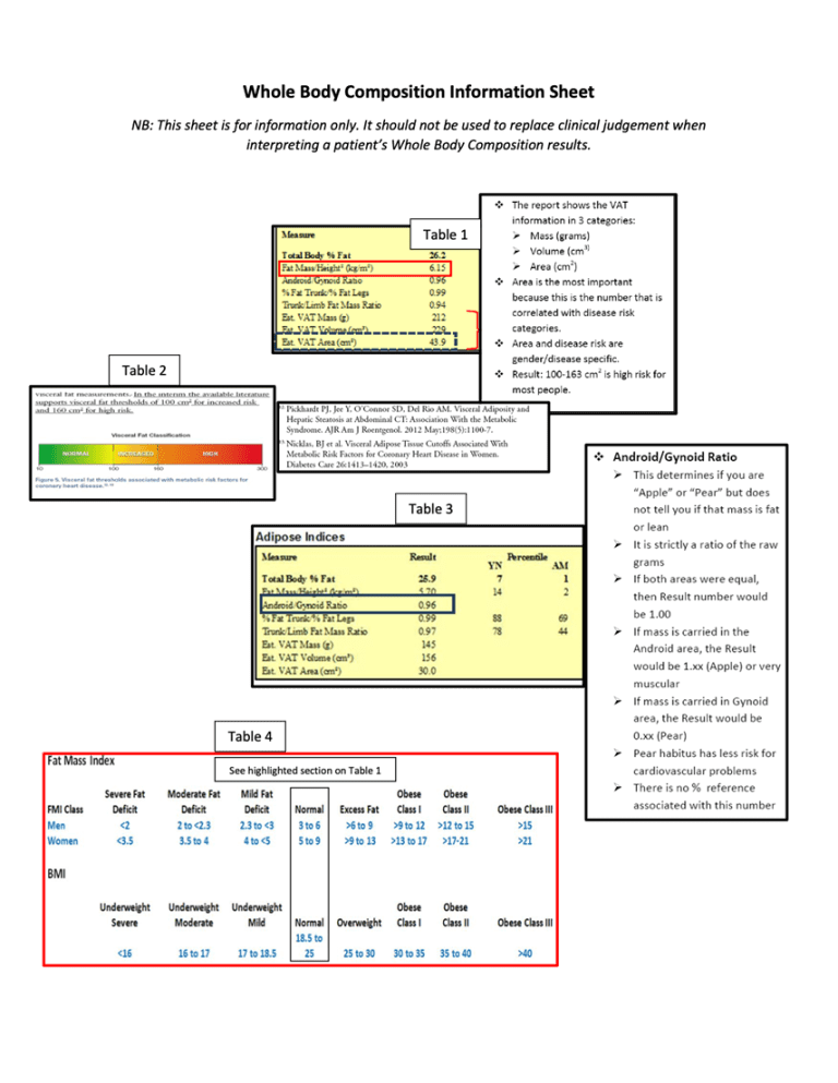 Body Comp For Life | Full Body Dexa Scan | Preventitive Screening